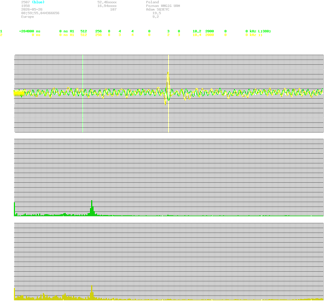 signal.php