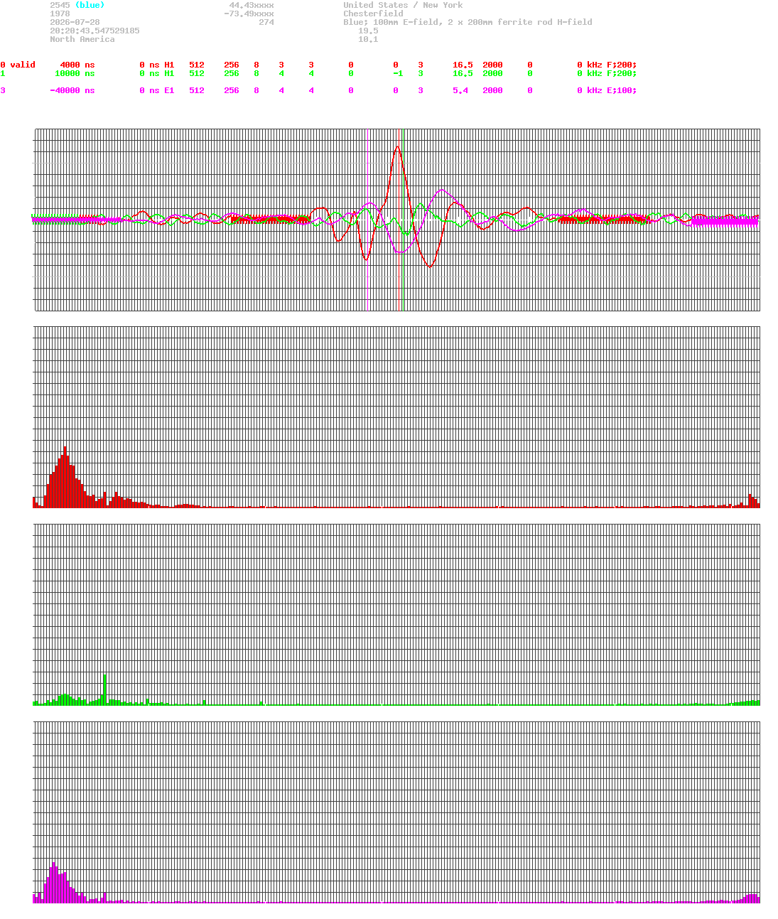 signal.php
