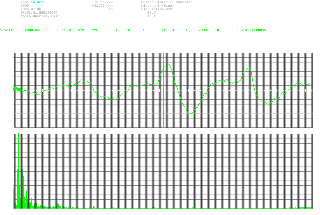 signal.php