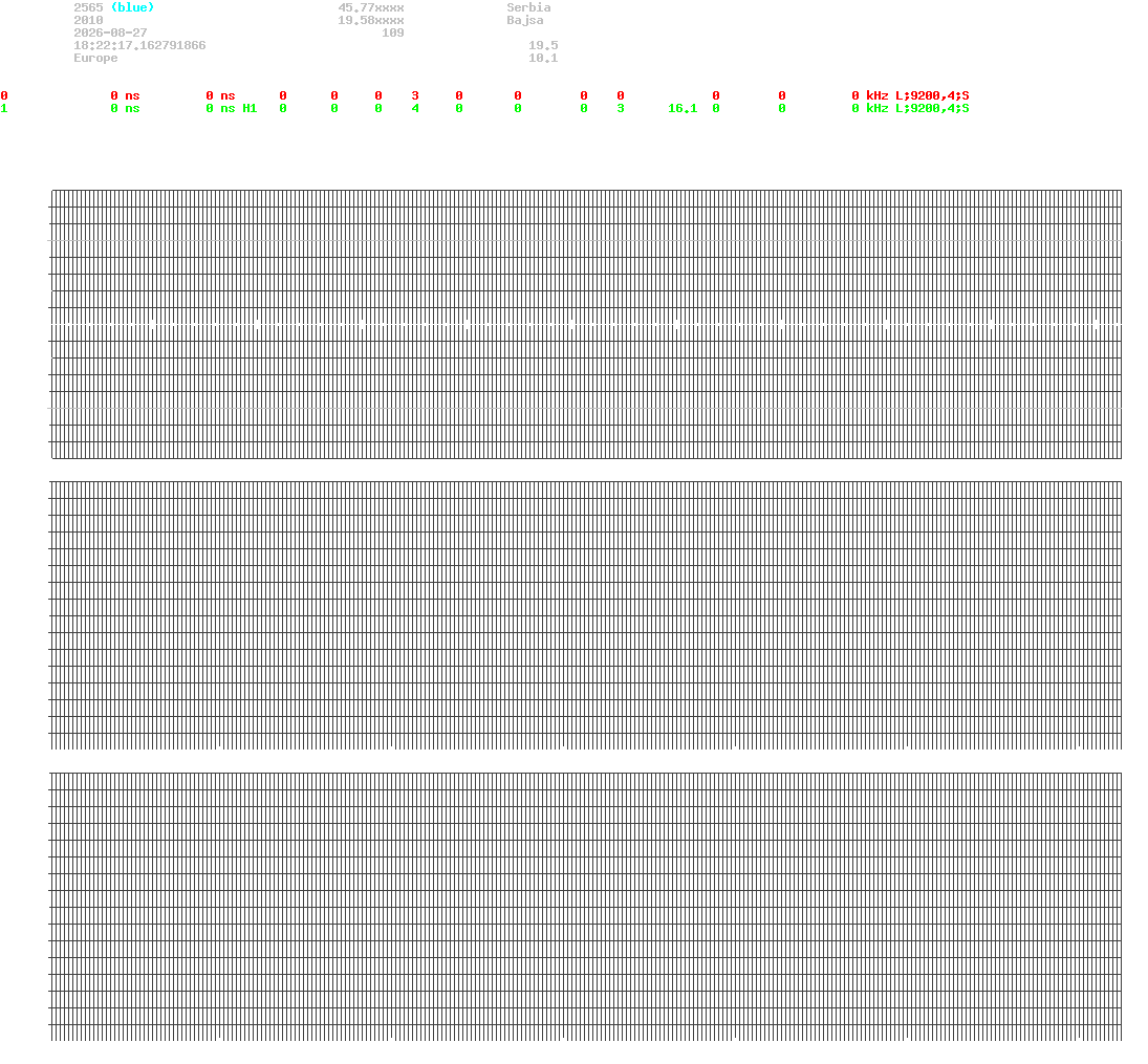 signal.php