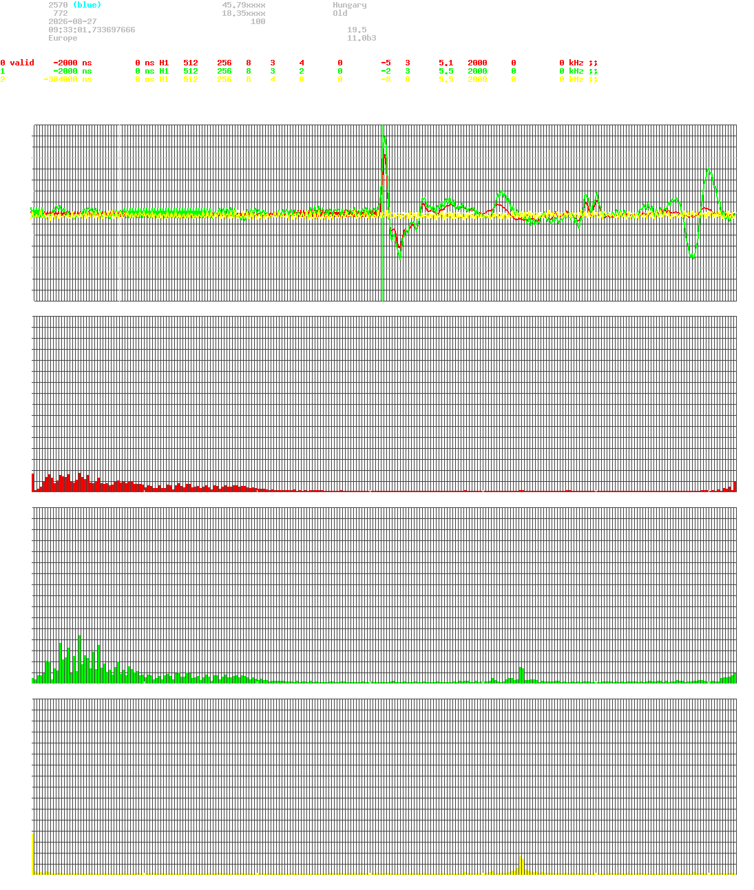 signal.php