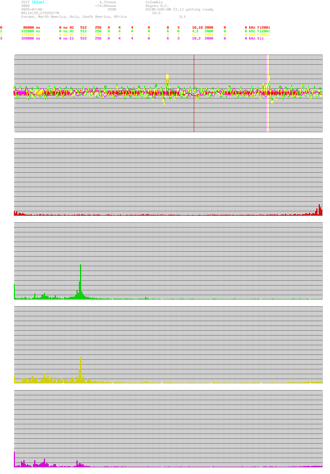 signal.php