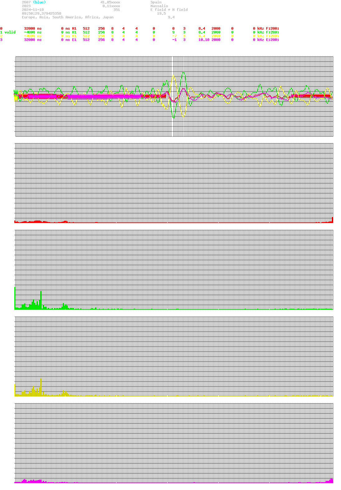 signal.php