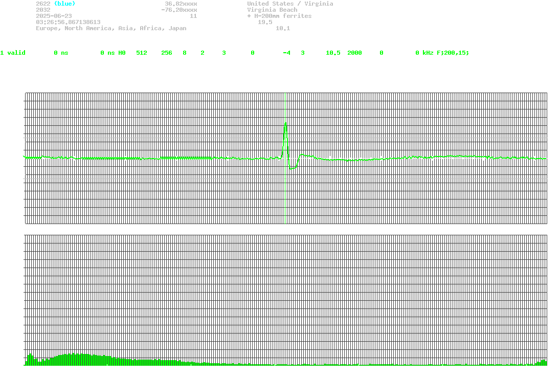 signal.php