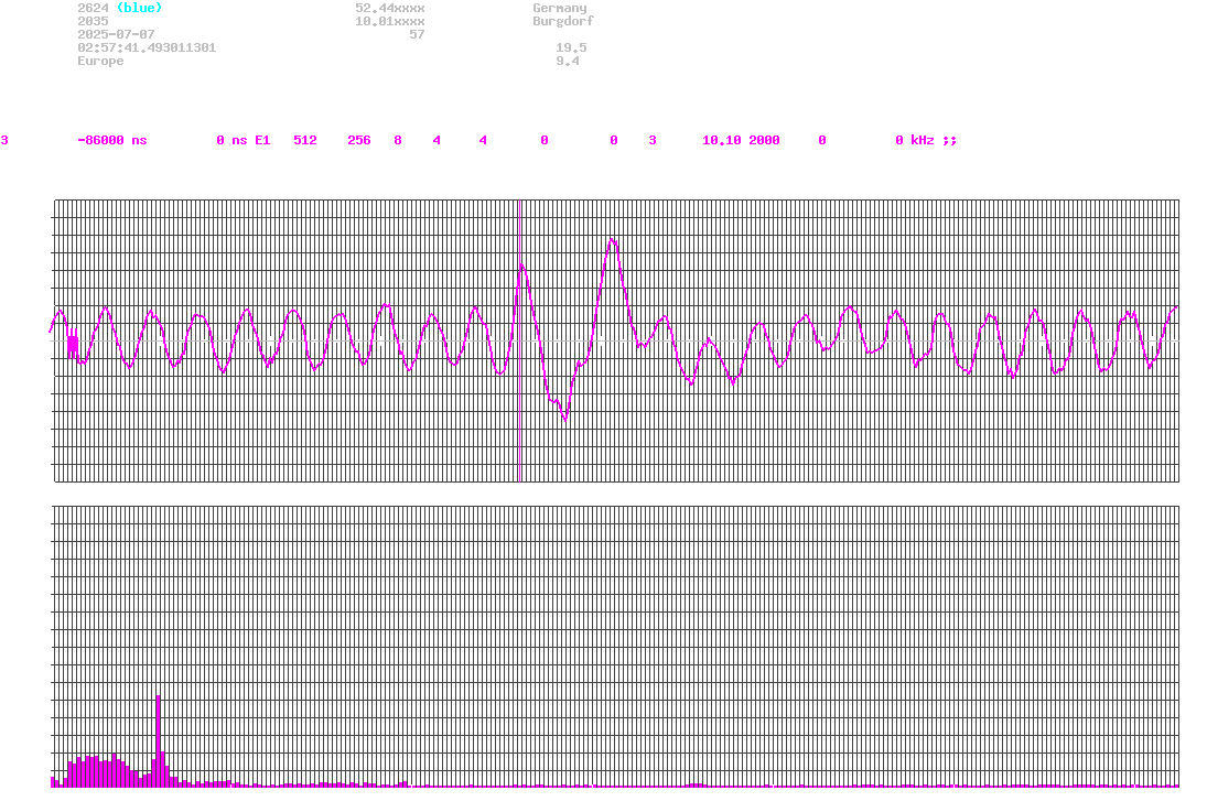 signal.php