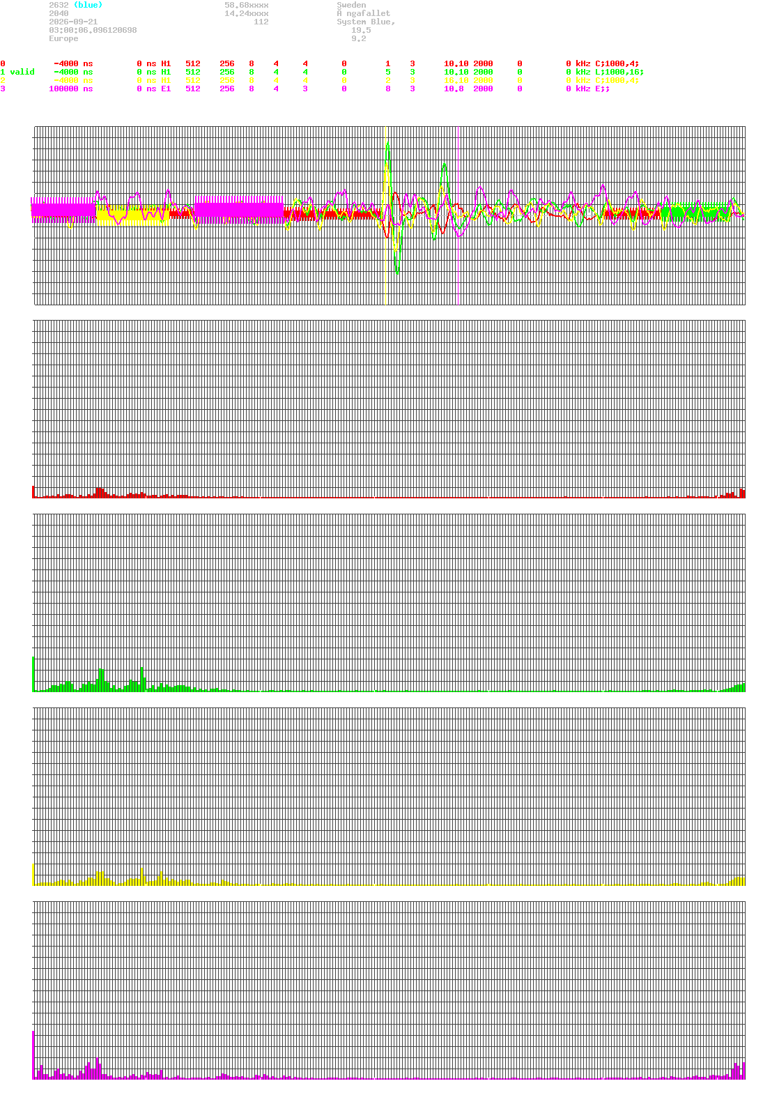 signal.php