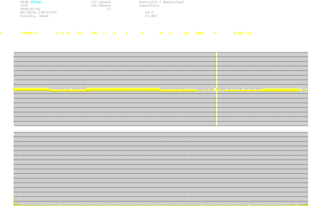 signal.php