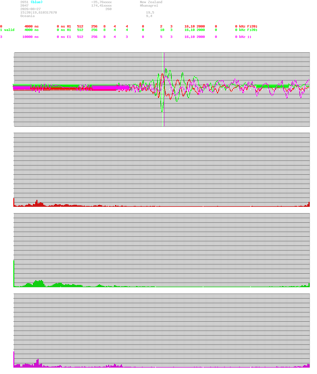 signal.php