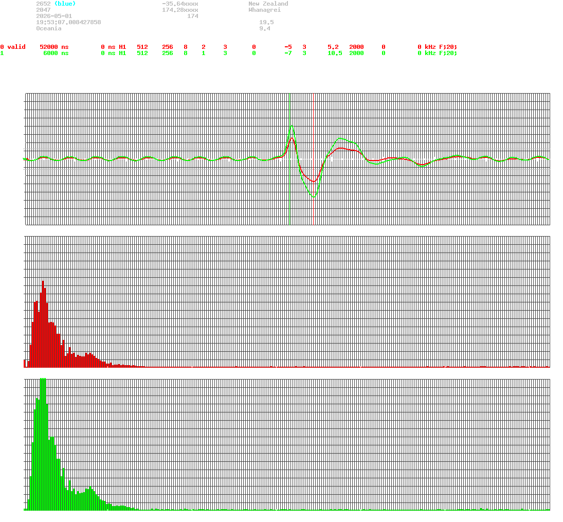 signal.php