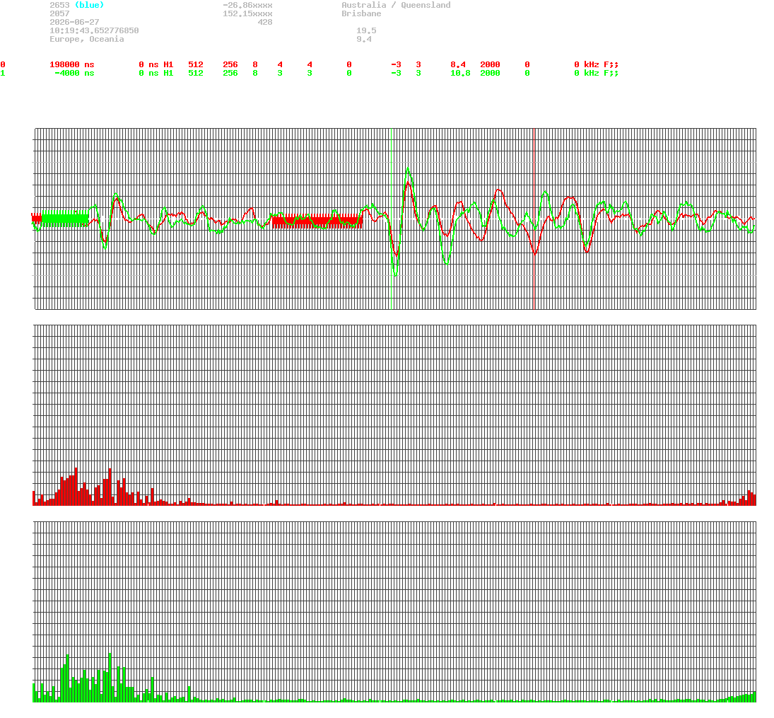 signal.php