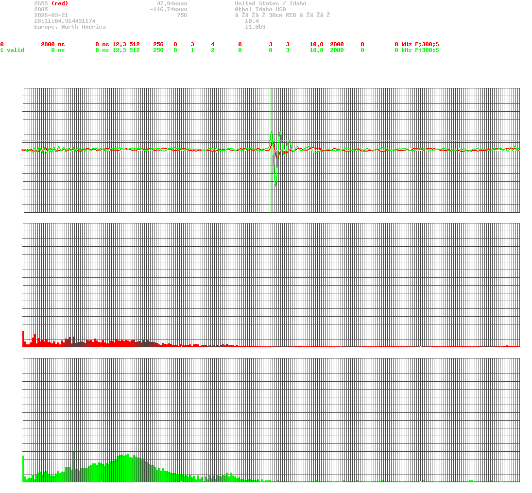 signal.php