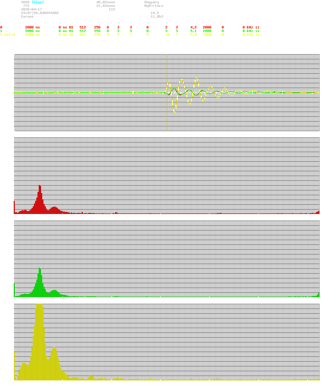 signal.php