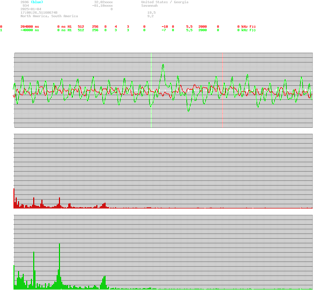 signal.php