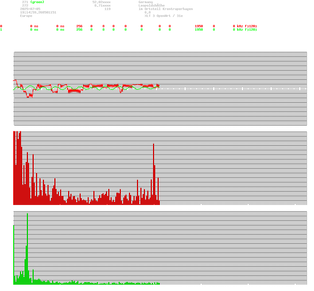 signal.php