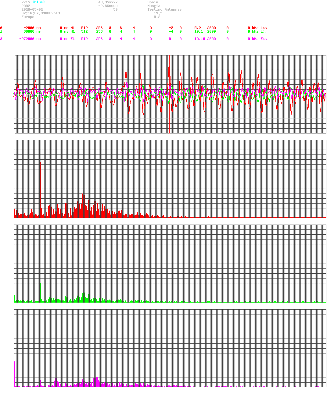 signal.php
