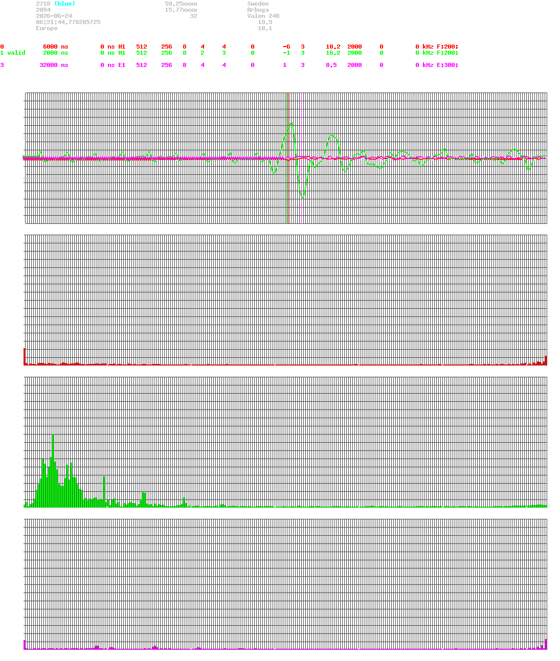 signal.php