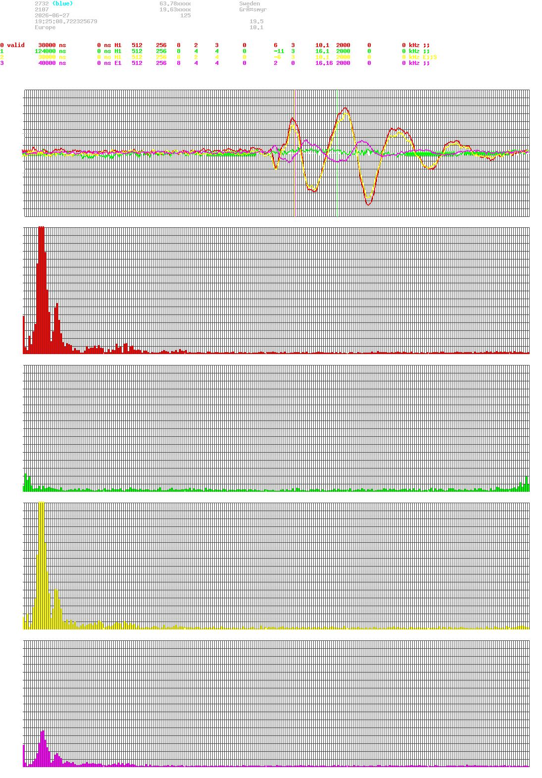 signal.php