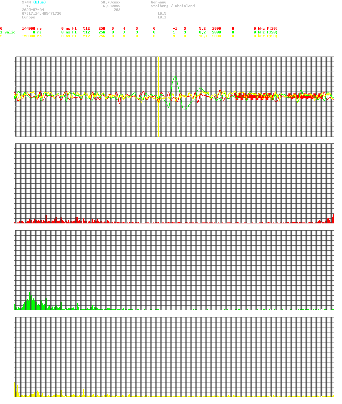 signal.php