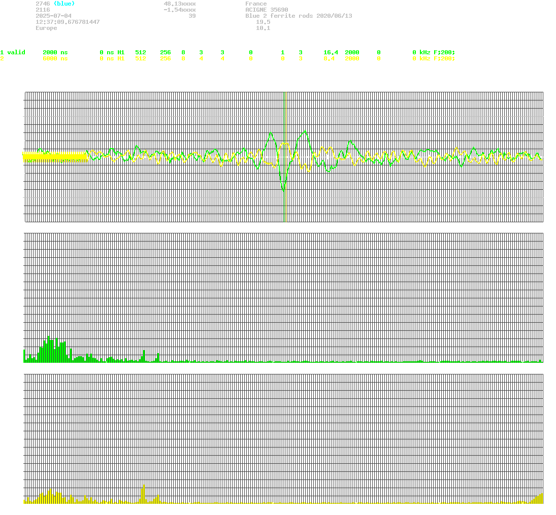 signal.php