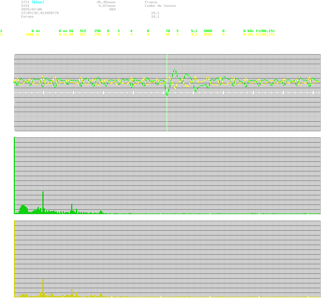 signal.php