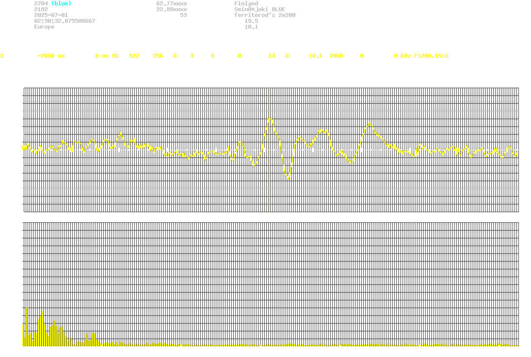 signal.php