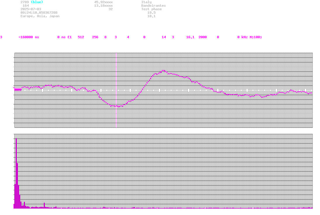 signal.php