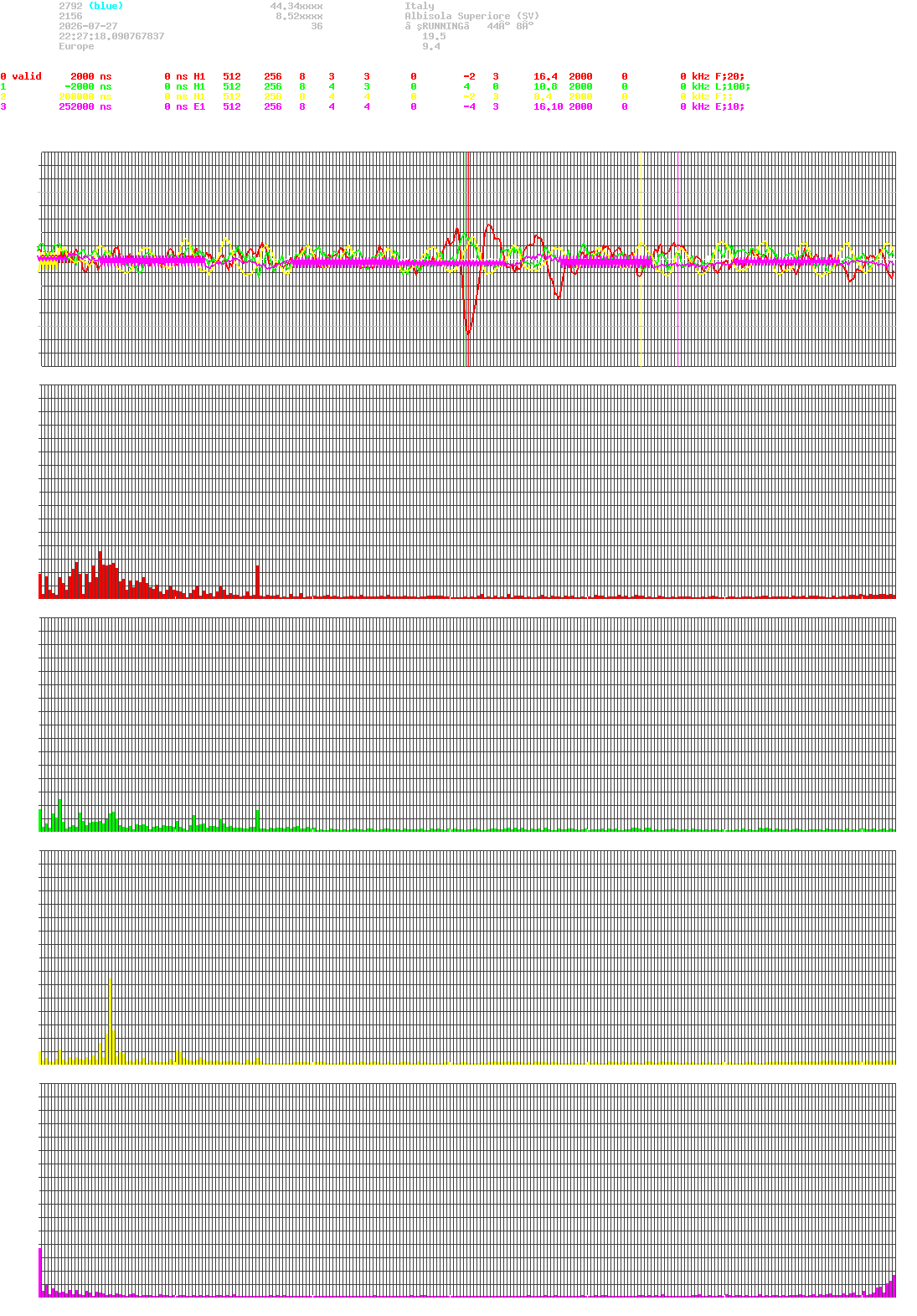 signal.php