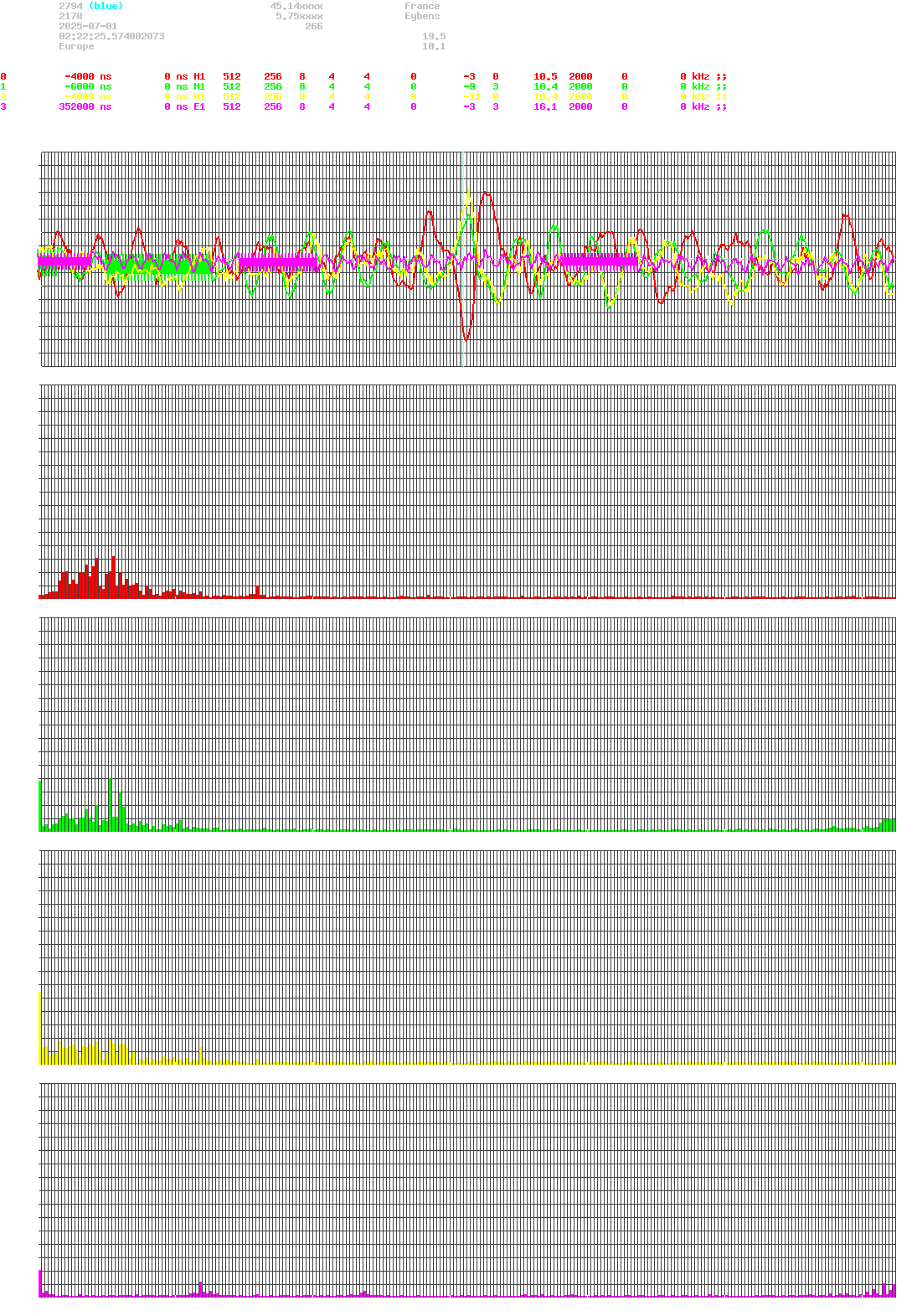 signal.php