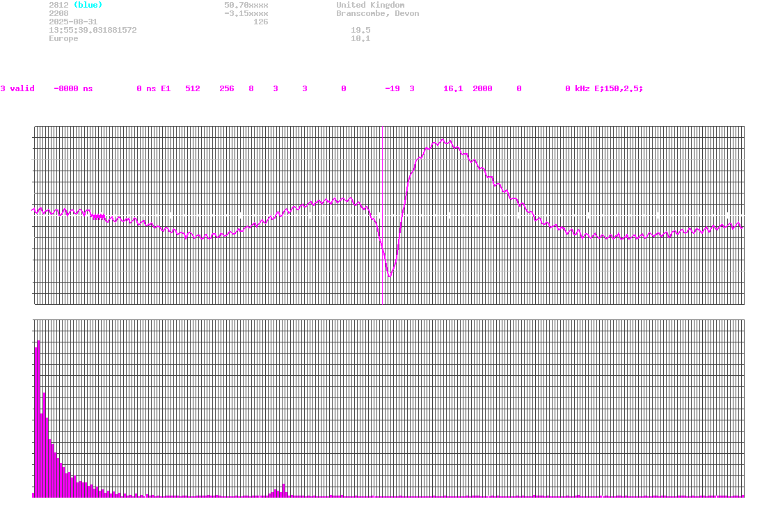 signal.php