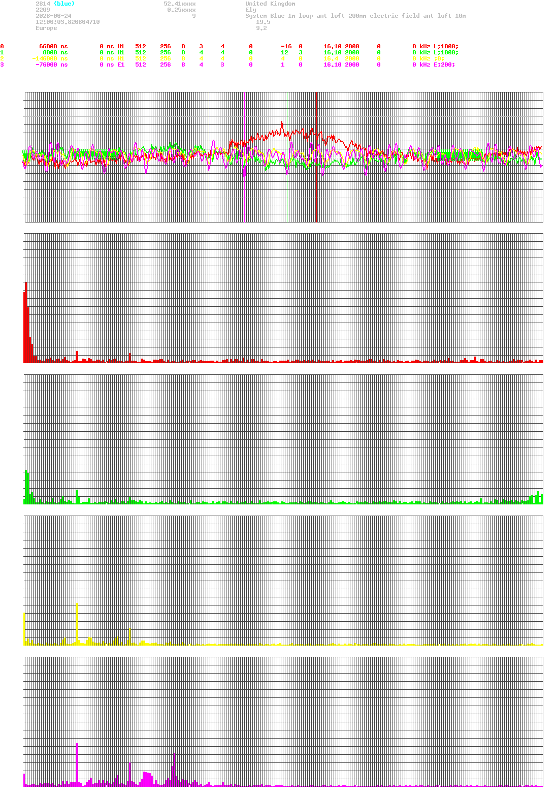 signal.php