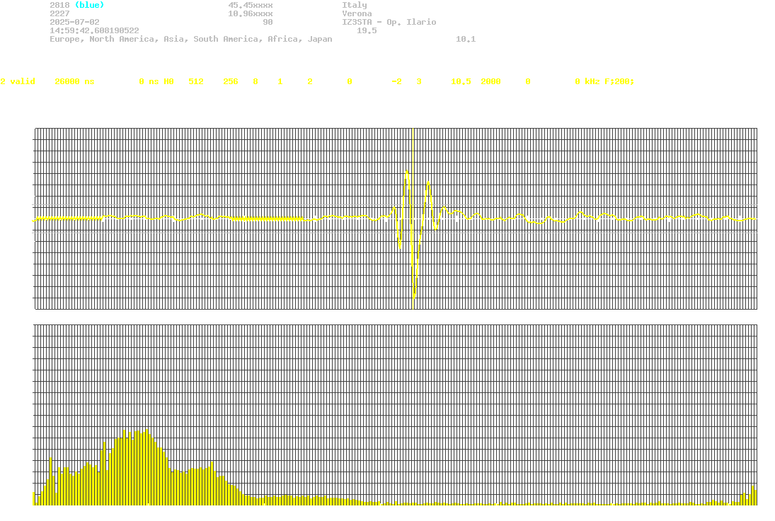 signal.php