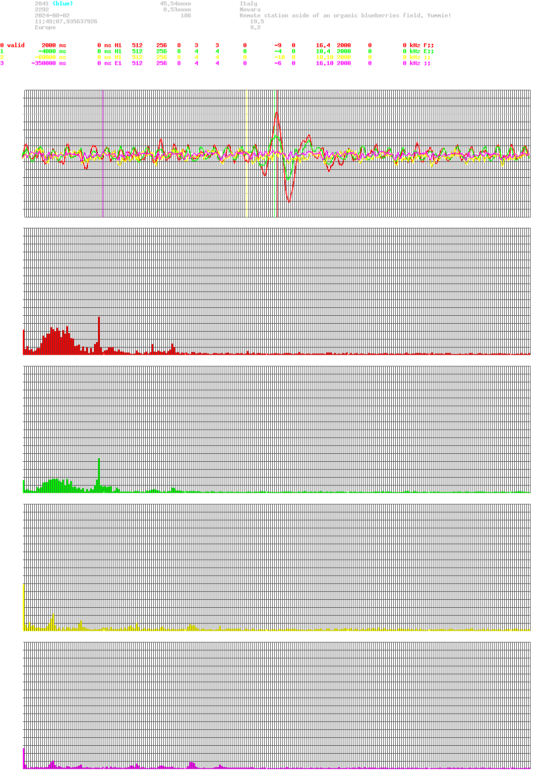 signal.php