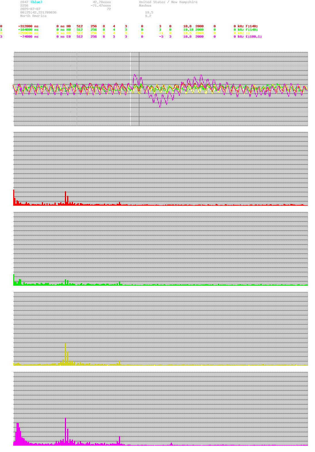 signal.php