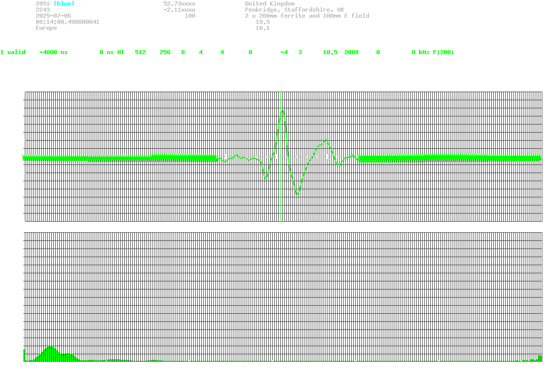 signal.php