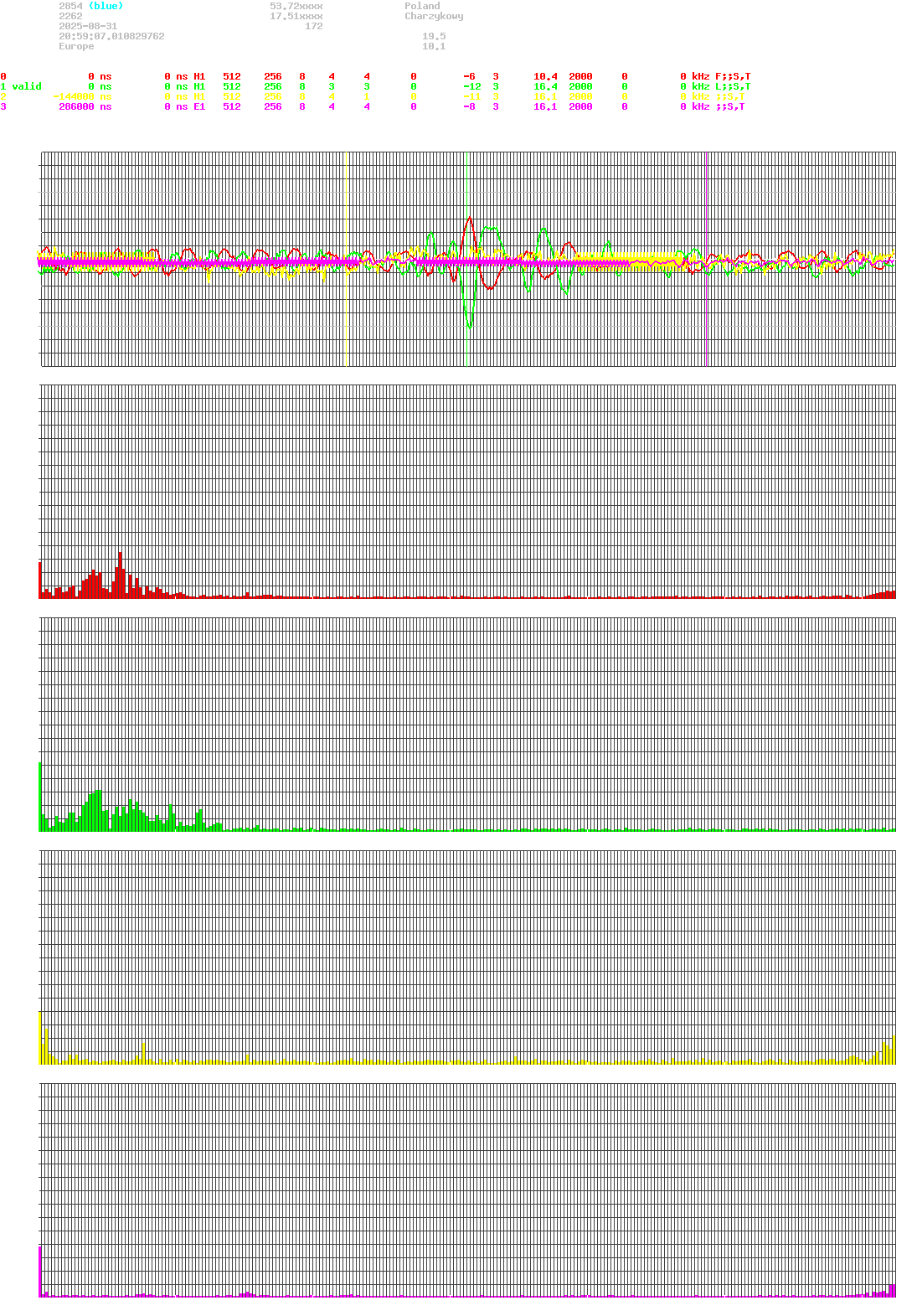 signal.php