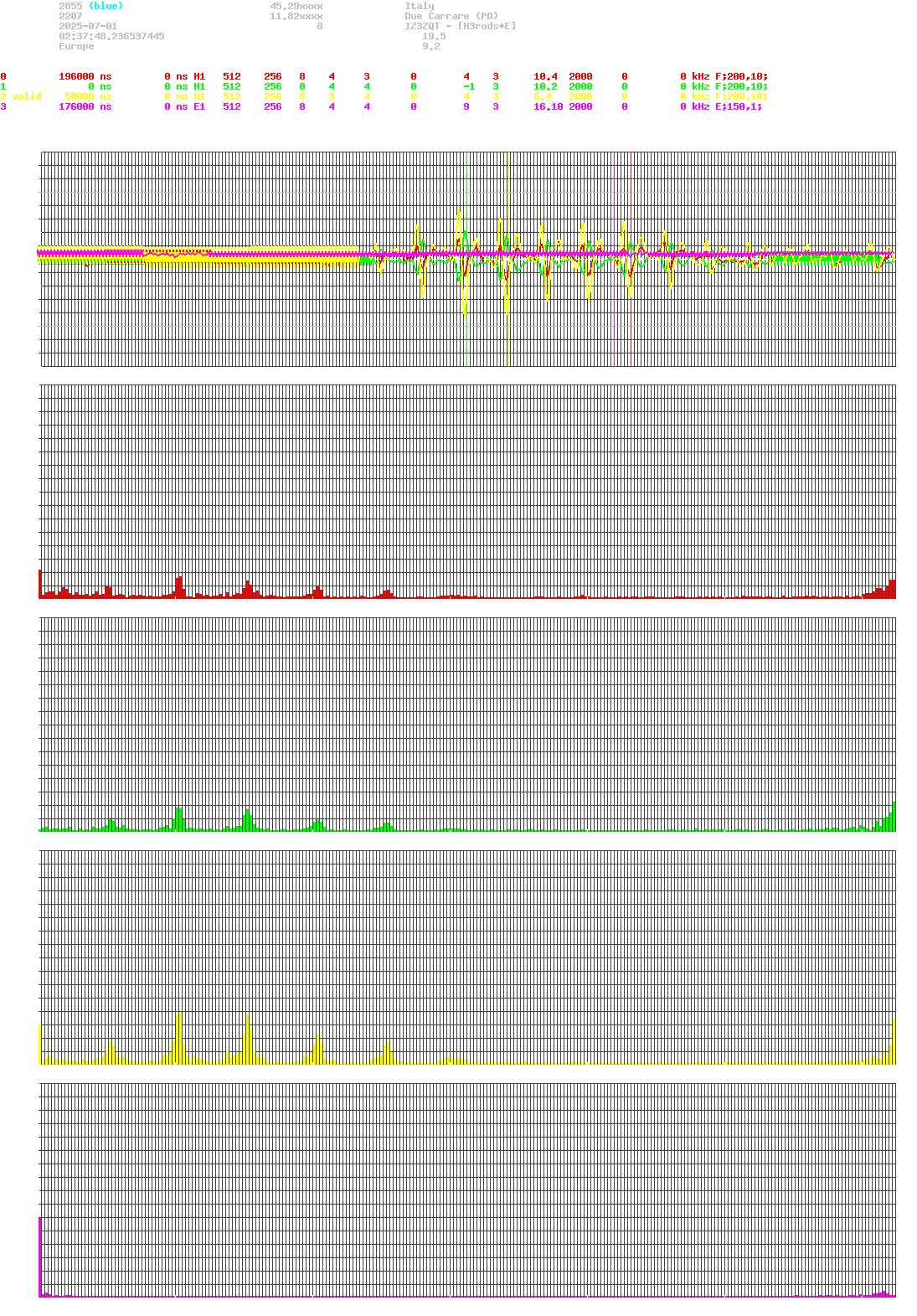 signal.php