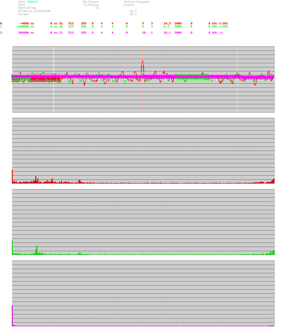 signal.php