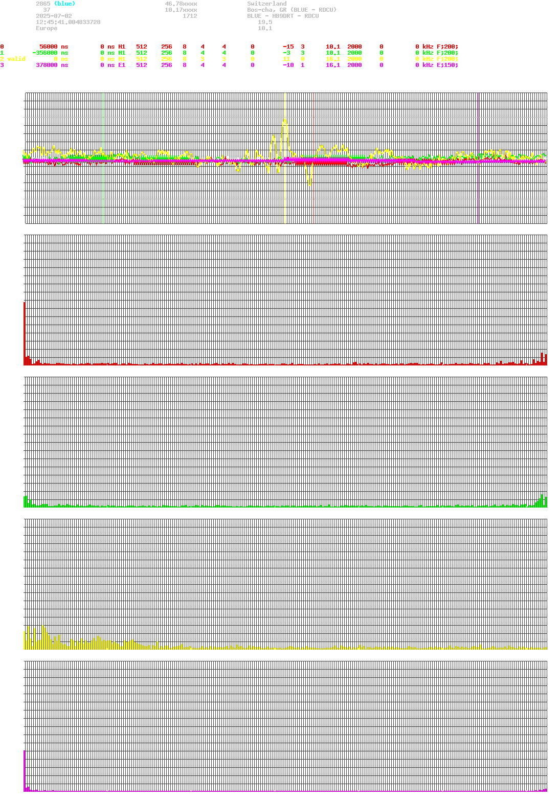 signal.php