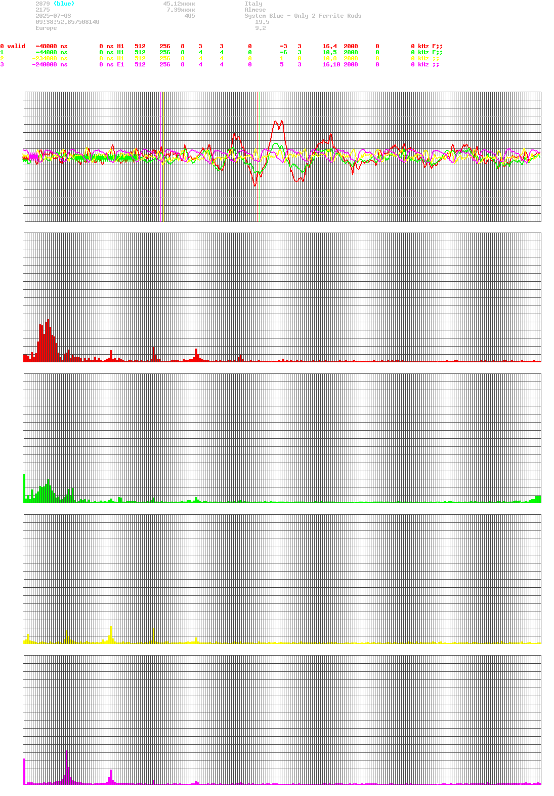 signal.php