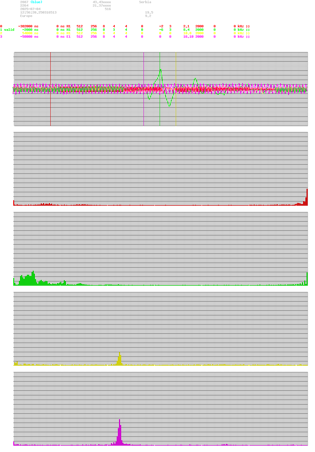 signal.php