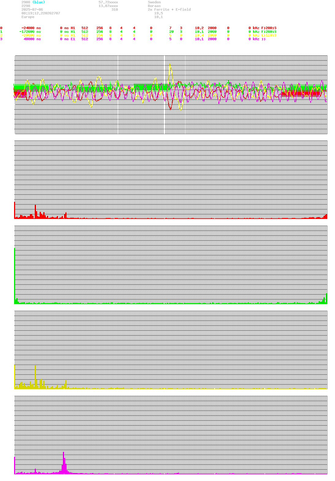 signal.php