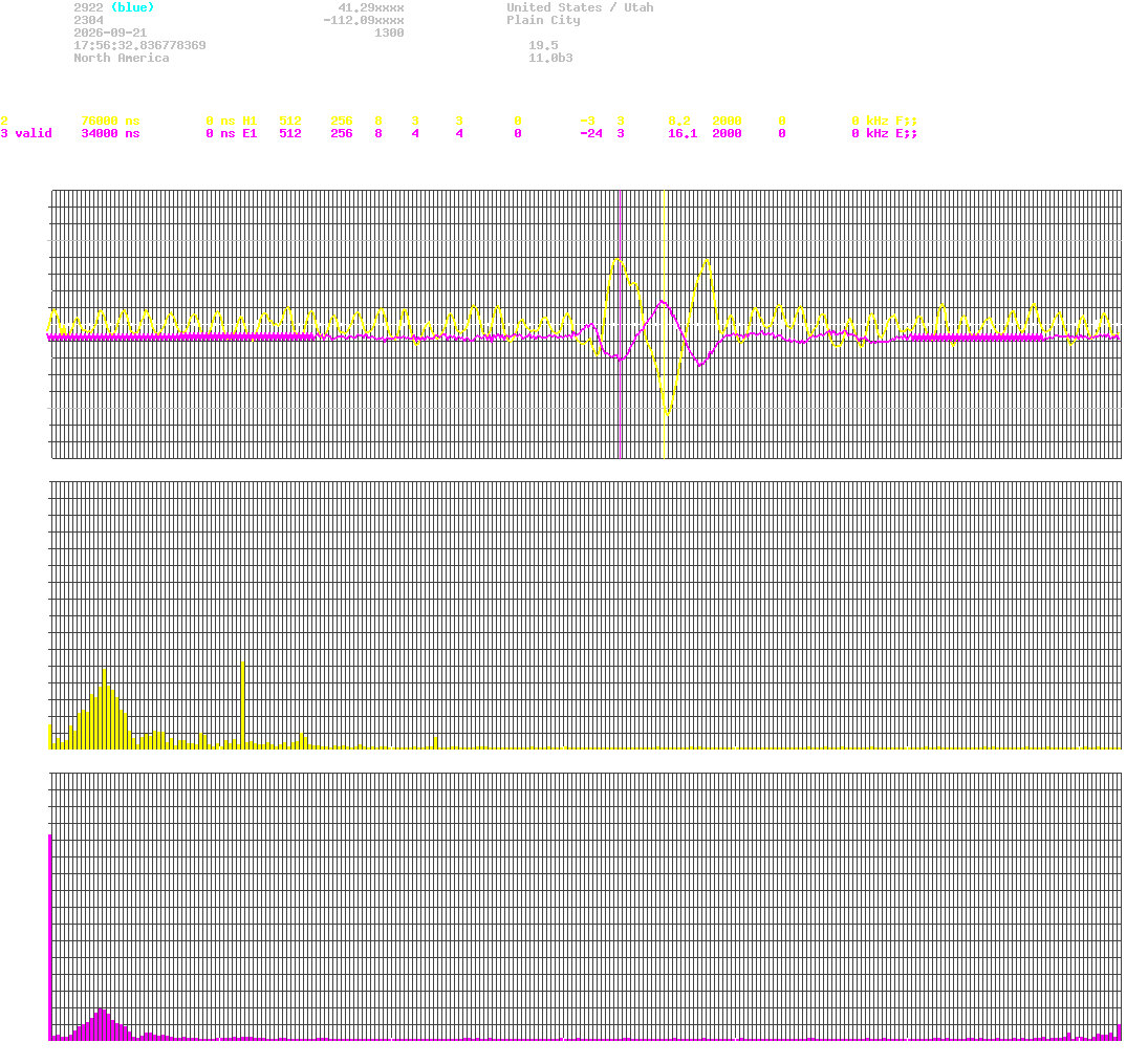 signal.php