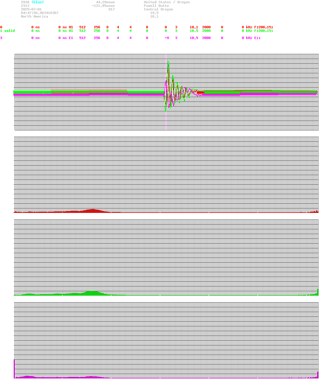 signal.php