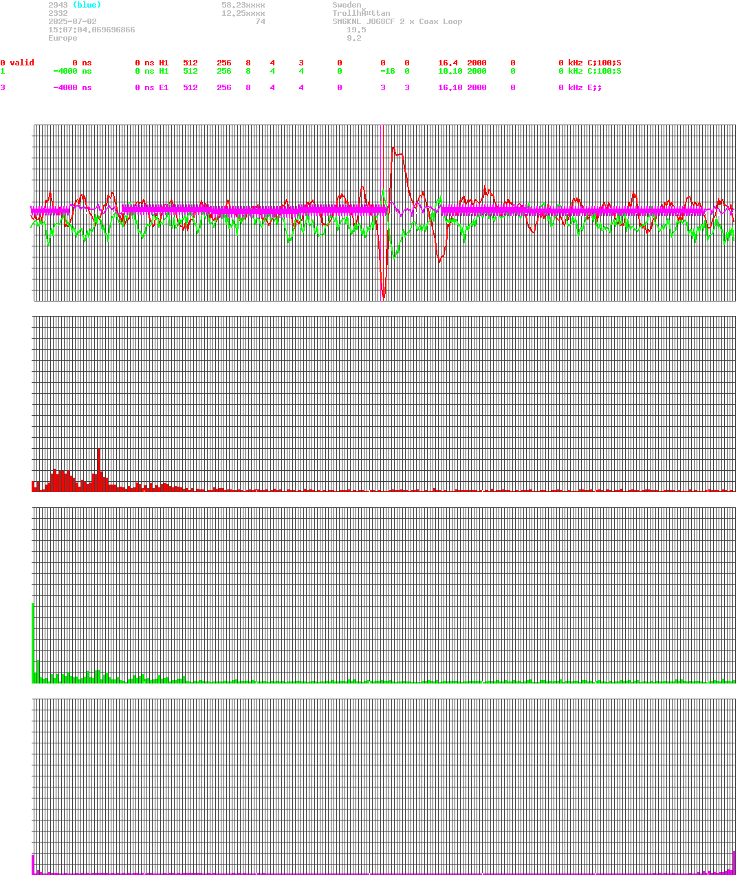 signal.php