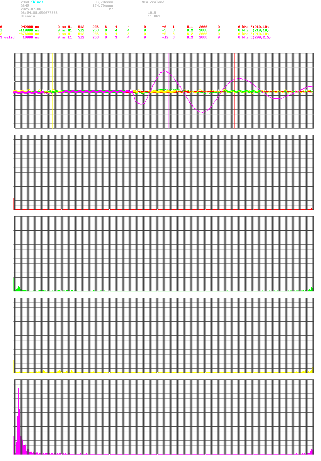 signal.php