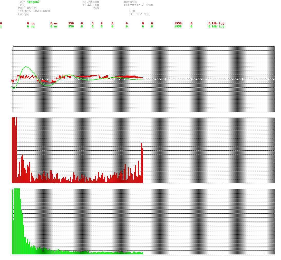 signal.php