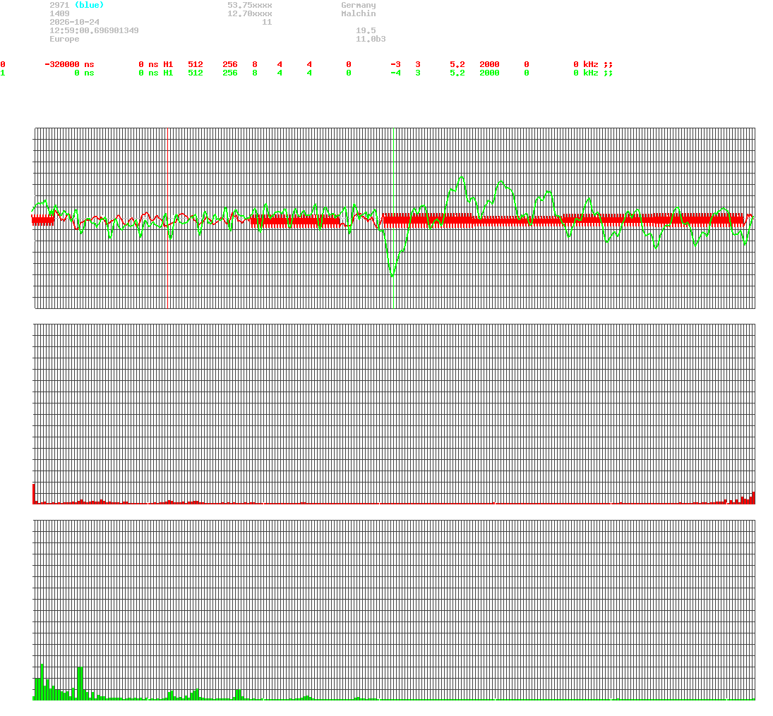 signal.php