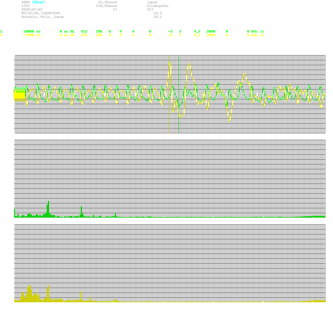 signal.php