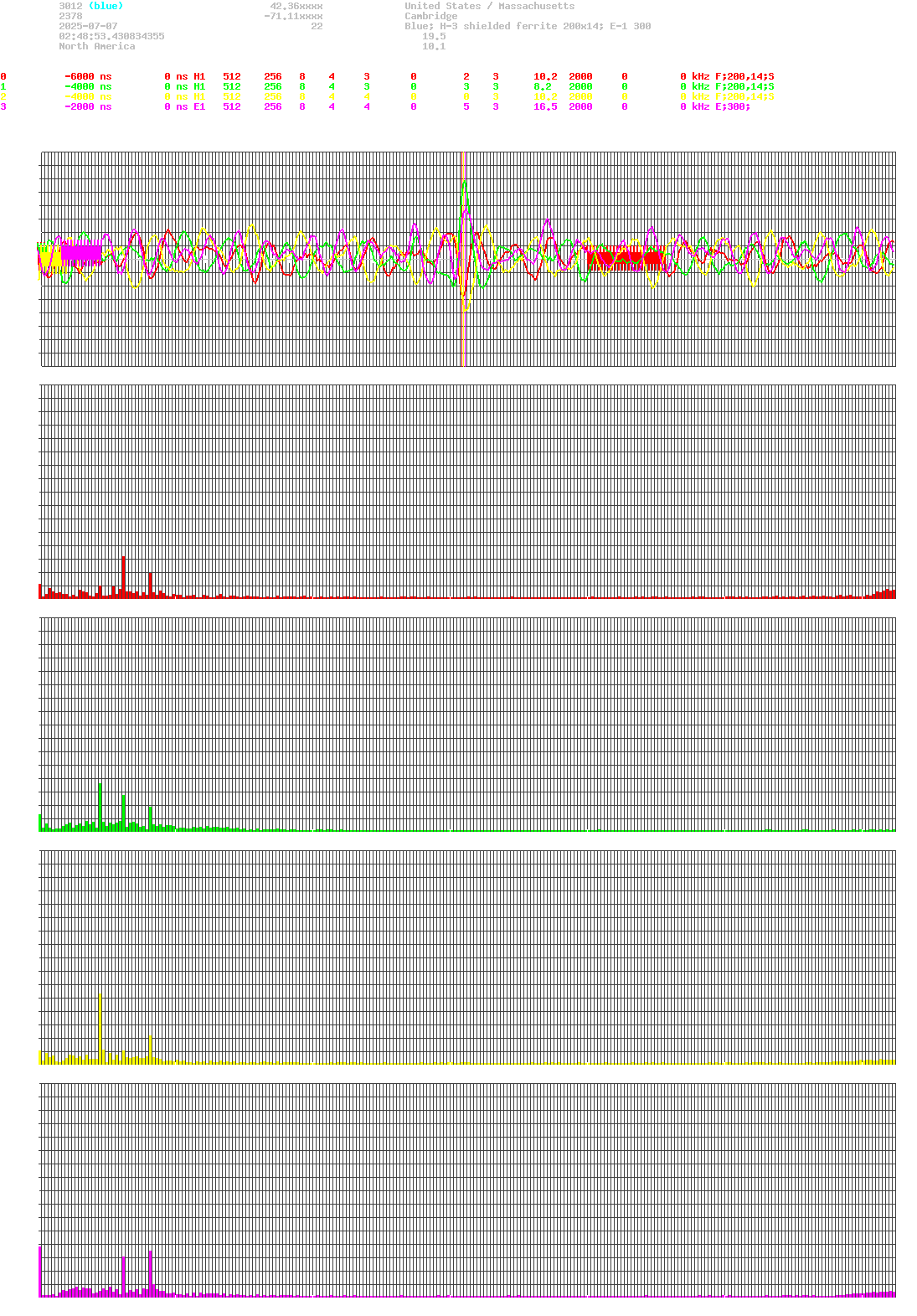 signal.php