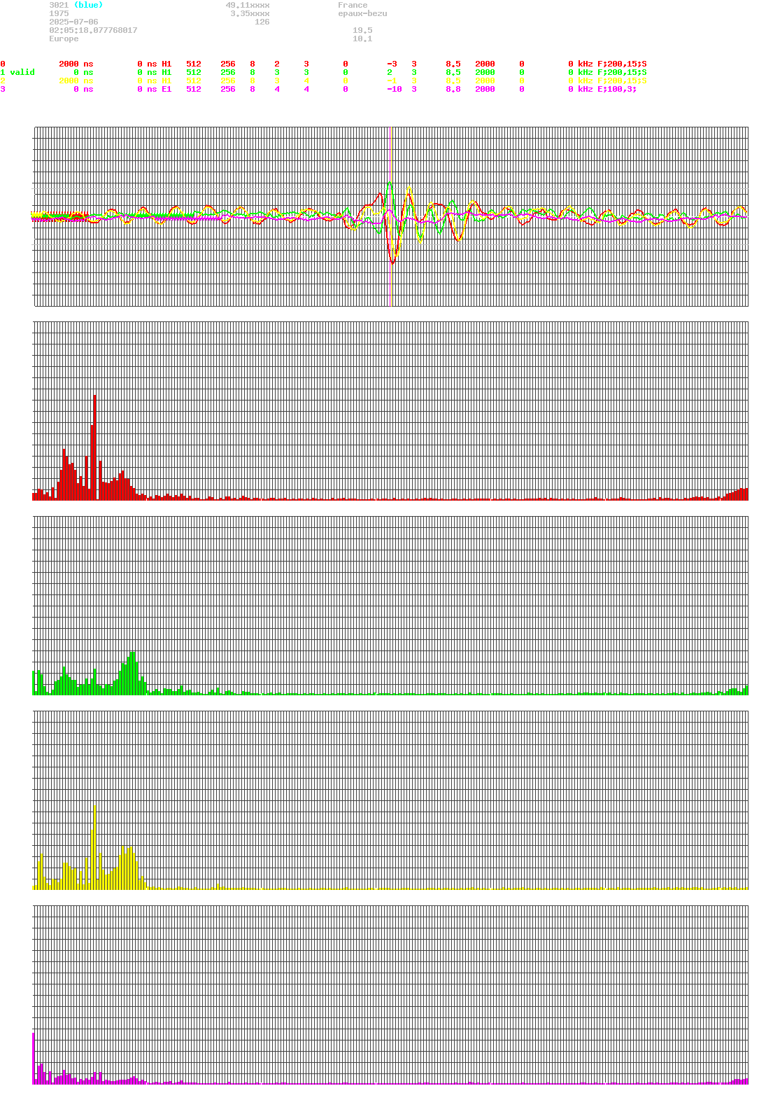 signal.php